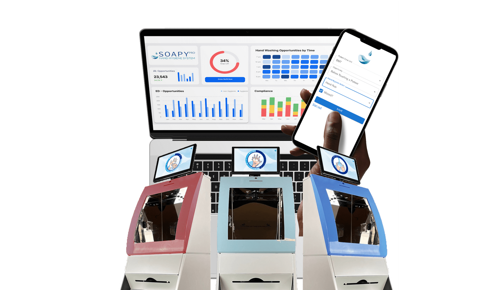 Surgical Site Infections (SSI)